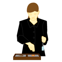 静かに香炉にくべる